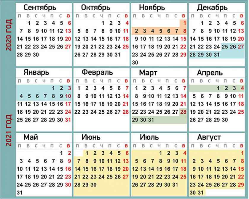 Каникулы в Беларуси 2020 2021 для школьников