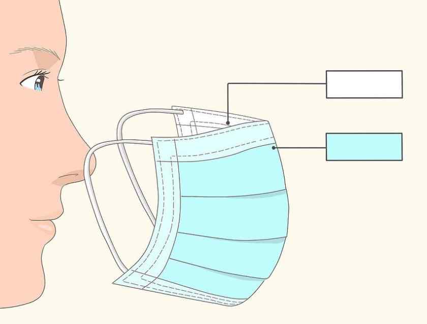 Как носить медицинскую маску?