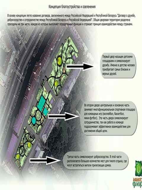 московский дворик в Минске